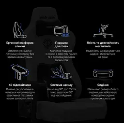 Ігрове крісло Anda Seat Kaiser 3E Grey Fabric Size XL (AD23YC-XL-09-G-CF-G01) - мініатюра 8