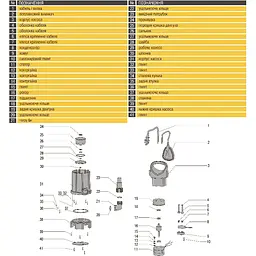 Насос дренажний Optima FC400W 0,4кВт - мініатюра 4