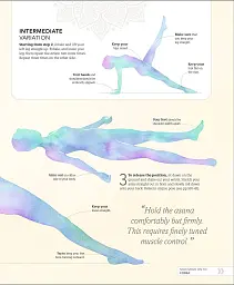 Practical Ayurveda - мініатюра 10