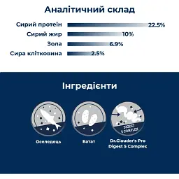 Сухий гіпоалергенний корм для собак білих окрасів Dr.Clauder’s Hyposensitive Herring & Potato оселедець та картопля 11.5 кг - мініатюра 3