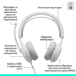 Гарнітура Logitech Zone Wired 2 USB Off-Білий (981-001621) - мініатюра 6