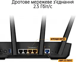 Бездротовий маршрутизатор Asus TUF Gaming AX3000 V2 (TUF-AX3000 V2) (90IG0790-MO3B00) - мініатюра 4