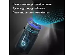 Електробритва Xiaomi ShowSee F101-GY - мініатюра 4