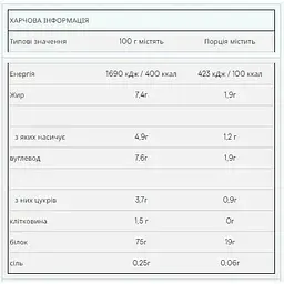 Протеїн Myprotein Impact Whey Protein Chocolate Smooth 5000 г - мініатюра 2
