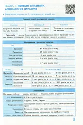 Рятівник 2.0. Всесвітня історія у визначеннях, таблицях і схемах. 6-7 клас - мініатюра 5