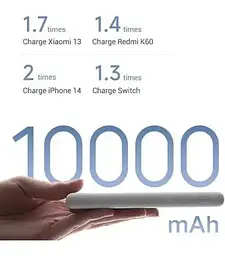 Повербанк Xiaomi Mi Lite 10000 mAh 22.5W (P16ZM) - мініатюра 6