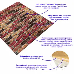 Самоклеюча декоративна 3D панель Sticker Wall 700x770x5мм Бежево-коричнева Катеринославська цегла 047 SW-00000026 - мініатюра 2