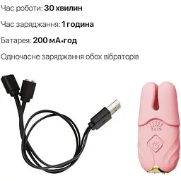 Смарт-вібратор для грудей Zalo Nave Coral Pink пульт ДУ - мініатюра 6