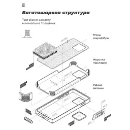 Чохол до мобільного телефона Armorstandart ICON Case Samsung A05 (A055) Lavender (ARM71804) - мініатюра 6