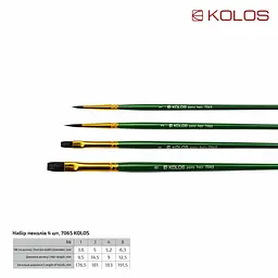 Набір пензлів Kolos 7065 - мініатюра 2