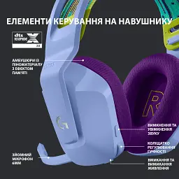 Навушники Logitech G733 Lightspeed Wireless RGB Gaming Headset Lilac (981-000890) - мініатюра 5