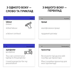 Картки для вивчення англійської мови English Student. Business English - мініатюра 7