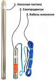 Насос свердловинний з підв, стійк, до піску OPTIMA 4SD8/20 3 кВт 116м 3-фазний - мініатюра 2