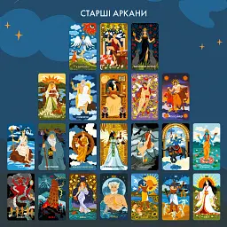 Карти Таро «Міфологічне Таро: Світові Боги» - мініатюра 8