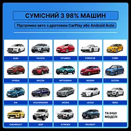 Бездротовий USB адаптер CarAIBOX EC01-DP 2в1 для Apple CarPlay та Android Auto - мініатюра 11