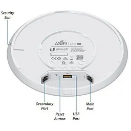 Точка доступу UBIQUITI UniFi AC Pro (UAP-AC-PRO) - мініатюра 2