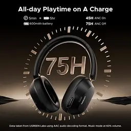 Навушники UGREEN HP203 HiTune Max5С Hybrid ANC Black - мініатюра 7