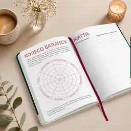 Планер-щоденник Orner "It's planning time" зелений - мініатюра 8