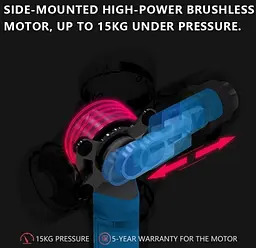 Перкусійний масажний пістолет Booster A2 Масажер тригерних точок Massage Gun - мініатюра 6