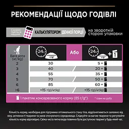 Сухий корм для дорослих котів з чутливим травленням та вибагливих до їжі Purina Pro Plan Adult 1+ Delicate Digestion з ягням 1.5 кг (12370530) - мініатюра 9