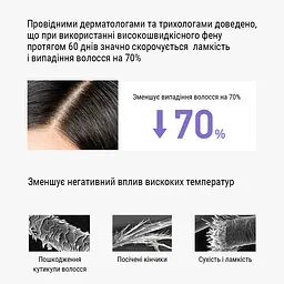 Фен стайлер AIMED Hair Master PRO з набором насадок сірий - мініатюра 13