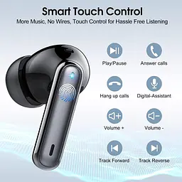 Бездротові навушники Csasan J90 Pro Bluetooth 5.3 з ENC та LED-дисплеєм - мініатюра 3