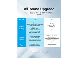 Кабель Vention HDMI to HDMI V2.1 1.5m Blue (ALGLG) - мініатюра 3