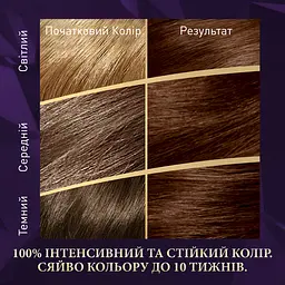 Стійка крем-фарба для волосся Wella Color Perfect 5/0 Коричневий (4064666598314) - мініатюра 3