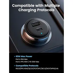 Зарядний пристрій UGREEN CD239 63 Вт з портом USB-C 45 Вт/USB-A 18 Вт Black (90645) - мініатюра 3