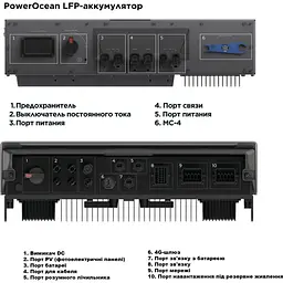 Комплект енергонезалежності EcoFlow Power Ocean 5kWh [EFPO-HI-P3-5kw] [110510] - мініатюра 11
