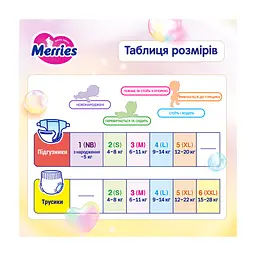 Підгузки Merries для новонароджених 5 кг 68 шт (4901301437693) - мініатюра 5