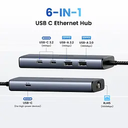 Мультипортовий адаптер хаб - док-станція UGREEN CM512 (UGR-45320) 6-в-1 UGR-45320 - мініатюра 5