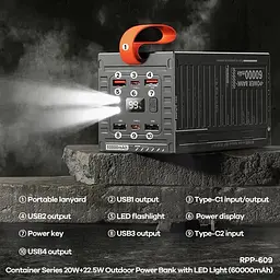 Універсальна зарядна батарея Remax RPP-609 60000mAh QC+PD (22.5W+20W) Led lamp (Зелений) - мініатюра 3