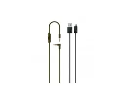 Навушники з мікрофоном Beats by Dr. Dre Studio3 Forest Green (MWUH2) - мініатюра 4
