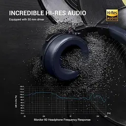 Навушники OneOdio Monitor 60 3,5мм/6,35мм Misty Blue (Monitor 60 Misty Blue) - мініатюра 8