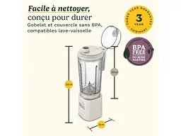 Блендер Cuisinart ‎PBL100E - мініатюра 8
