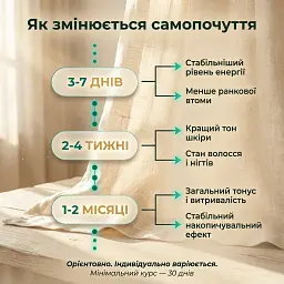 Спіруліна у таблетках 100 г - мініатюра 7