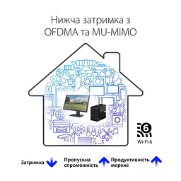 Wi-Fi адаптер ASUS PCE-AX1800 - мініатюра 6