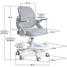 Дитяче крісло Mealux Neo Air Grey (Y-308 G) - мініатюра 2