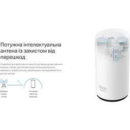 Система WiFi-Mesh зовнішня TP-Link Deco BE25 BE5000 2x2.5GE LAN/WAN 1 модуль - мініатюра 15