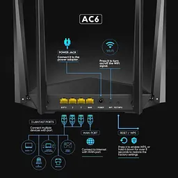 Роутер Tenda AC6 AC1200 Black 802.11ac (AC6) - миниатюра 3