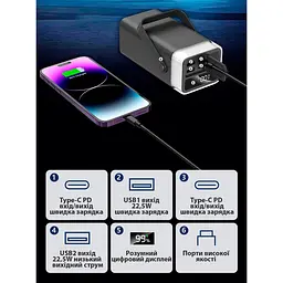 Павербанк Aspiring Vigor Black 40 000 mAh / 65 Вт (PPVG.V04) - мініатюра 10