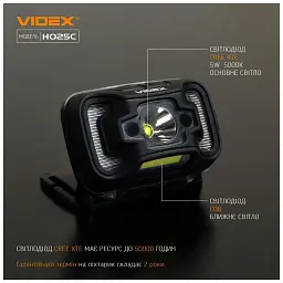 Налобний ліхтар Videx VLF-H025C 310Lm 5000K - мініатюра 4