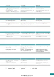 English File (4th Edition). Advanced Teacher's Guide with Teacher's Resource Centre - Клайв Оксенден - мініатюра 6