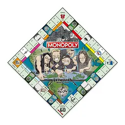 Настільна гра Metallica Monopoly - Winning Moves - мініатюра 3