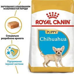 Сухий повнораційний корм Royal Canin Chihuahua Puppy від 2 до 8 місяців 1.5 кг 24380151 - мініатюра 3