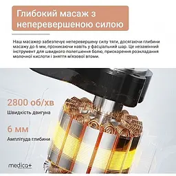 Перкусійний ручний масажер для тіла і м'язів Medica+ MassHand Pro 4.0 white - мініатюра 2