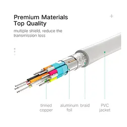 Кабель мультимедійний miniDisplayPort M to HDMI M 1.5m MD101 4K black Ugreen (20848) - мініатюра 11