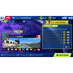 Ключ активації Microsoft New Star GP для Xbox One/Series S/X - мініатюра 8