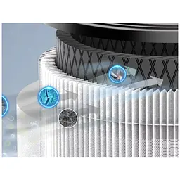 Очищувач повітря Levoit Air Purifier LV-H133-RBK Black (HEAPAPLVNEU0032) - мініатюра 4